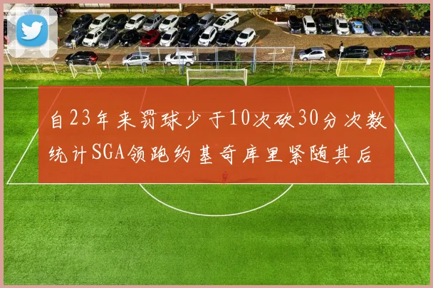 自23年来罚球少于10次砍30分次数统计SGA领跑约基奇库里紧随其后